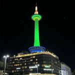 Kyoto sightseeing and shopping 1day itinerary